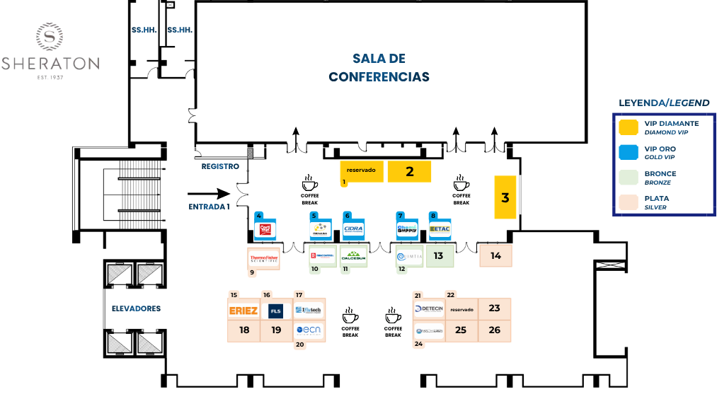 Plano del Evento